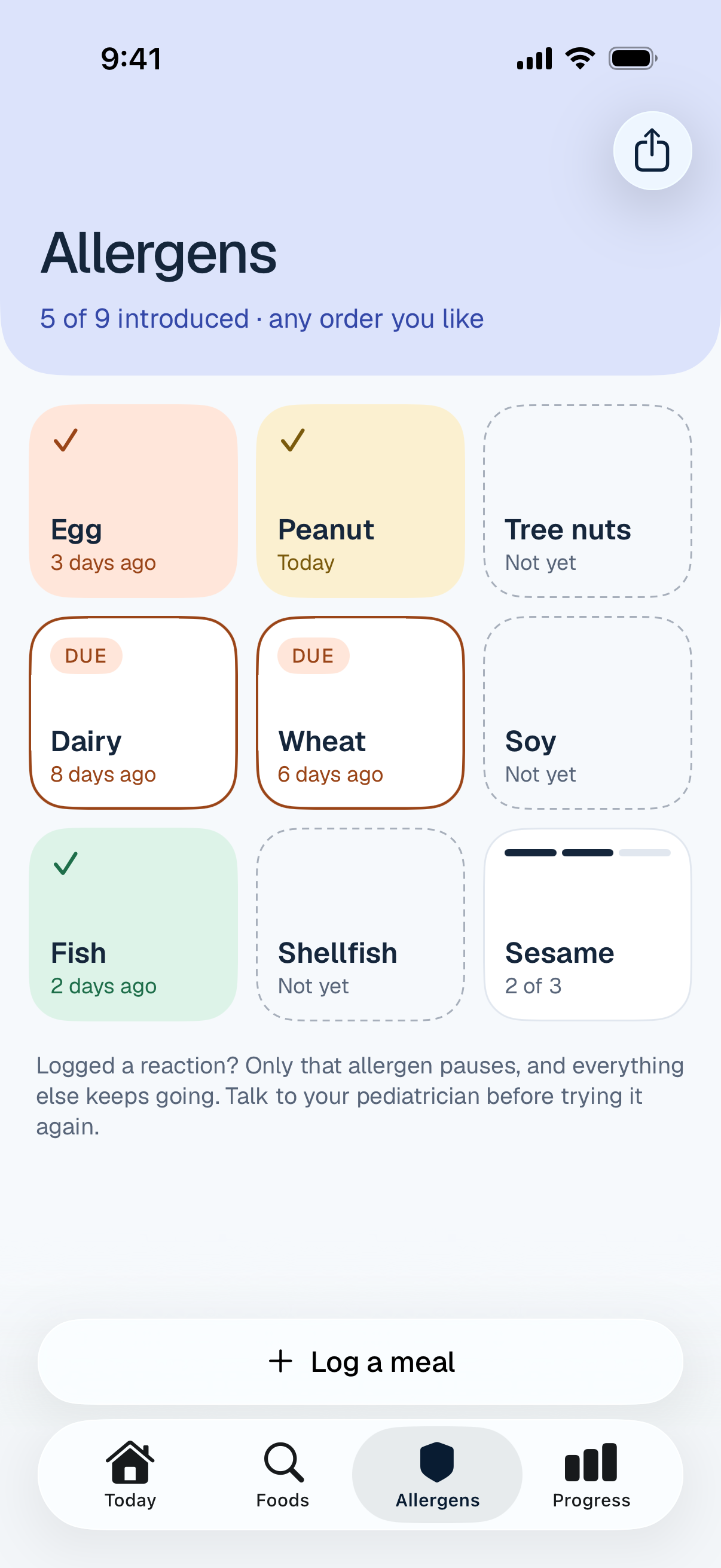 Allergens screen: 5 of 9 introduced, with dairy and wheat due again.
