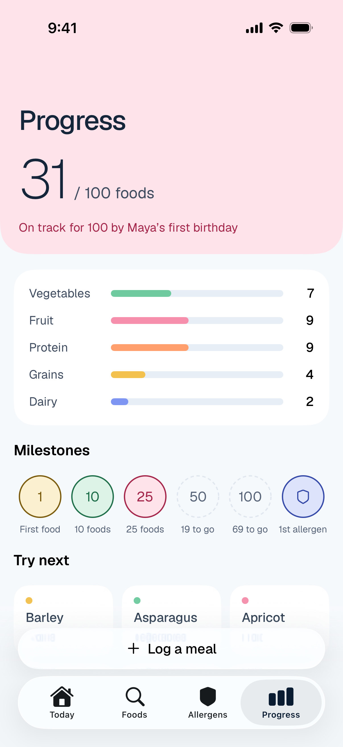 Progress: 31 of 100 foods, split by food group, with milestones reached.